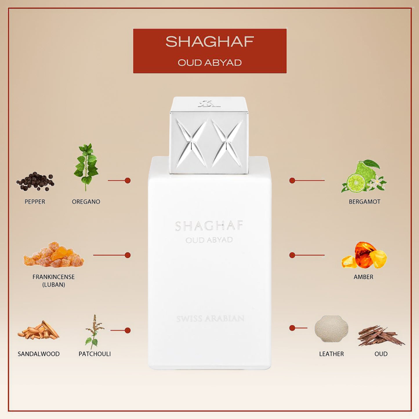 شغف عود أبيض 75 مل EDP من سويس أرابيان - عطر فاخر للجنسين