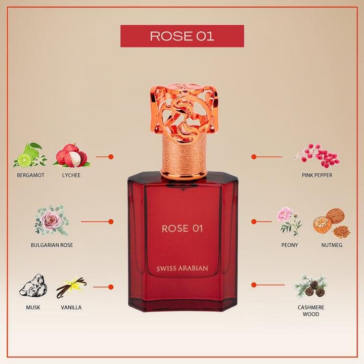 Rose 01 EDP 50ml - A Floral Fantasy Perfume