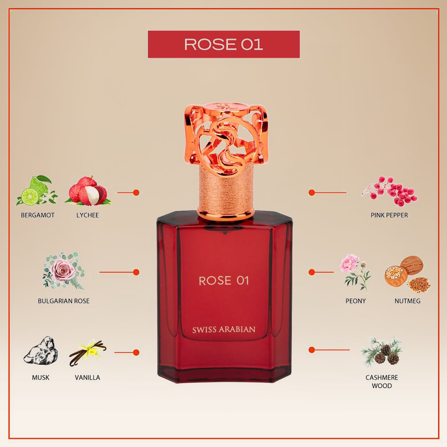 Rose 01 EDP 50ml - A Floral Fantasy Perfume